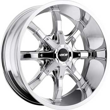 MKW OFFROAD M81 CHROME Chrome